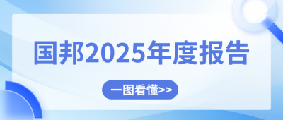 太阳成集团tyc151cc2025年度报告